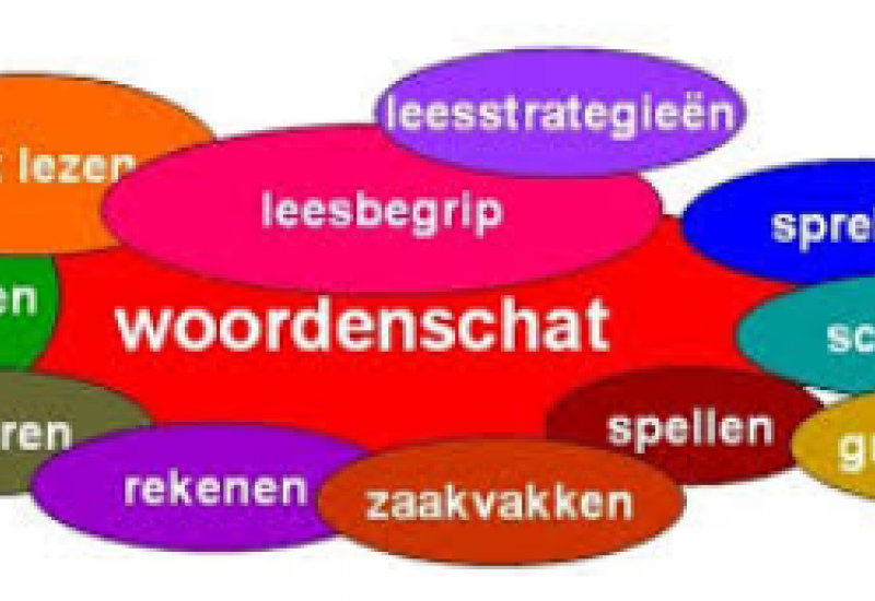 Woordenschat